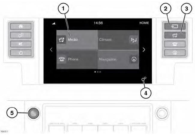 Media controls