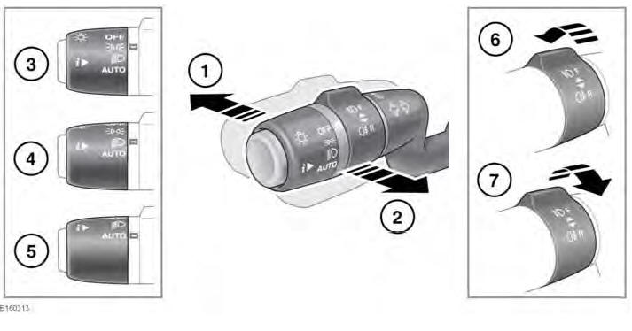 Lighting control