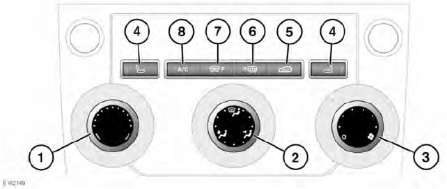 Manual climate control