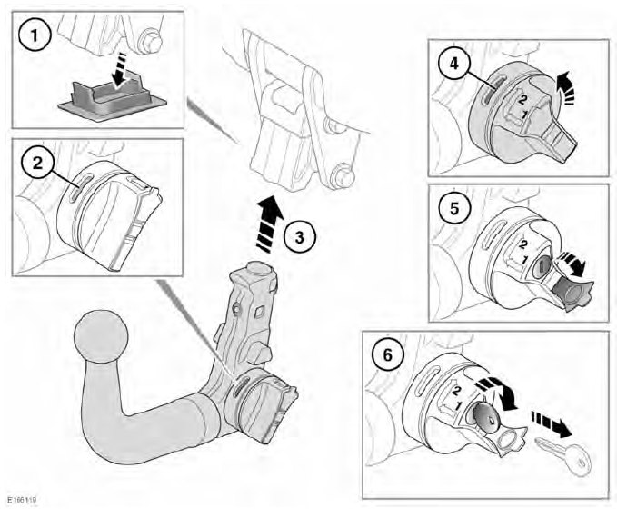 Fitting the detachable tow ball