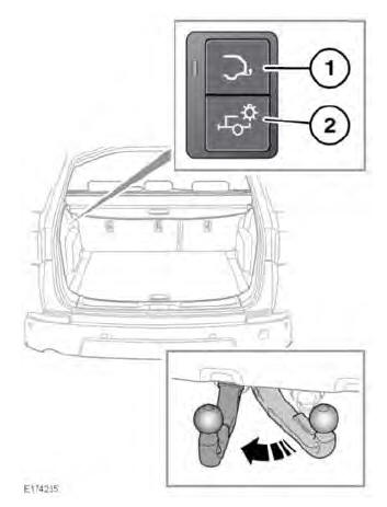 POWERED TOW BALL