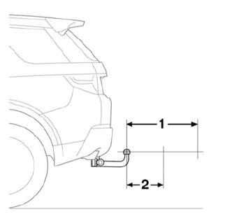 TOW BALL MOUNTED ACCESSORIES