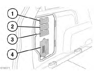 Luggage compartment fuse box