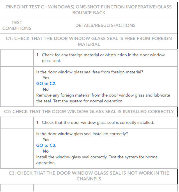 Window diagnostics pinpoint tests