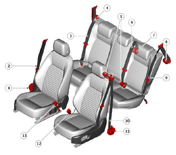 Component Location - Sheet 1 of 3 - 5 Seat Vehicles