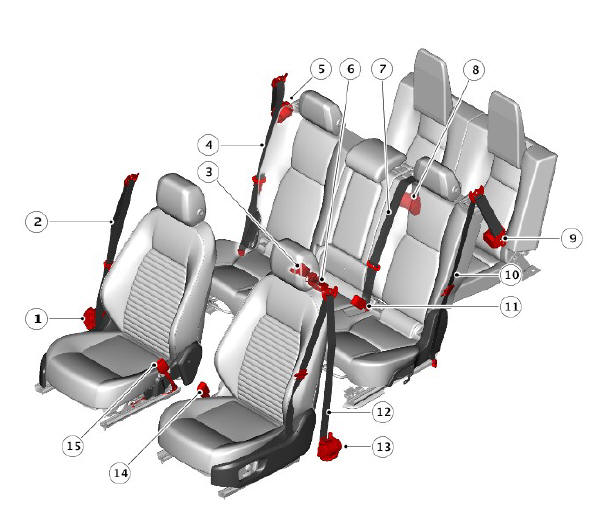 Component Location - Sheet 2 of 3 - 7 Seat Vehicles