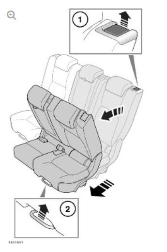 SECOND ROW SEAT ACCESS POSITION - SLIDING SEAT (7 SEAT VEHICLE)