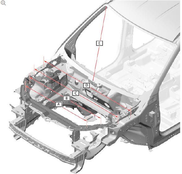 FRONT END BODY DIMENSIONS