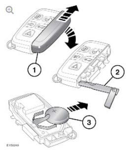 Smart key battery replacement