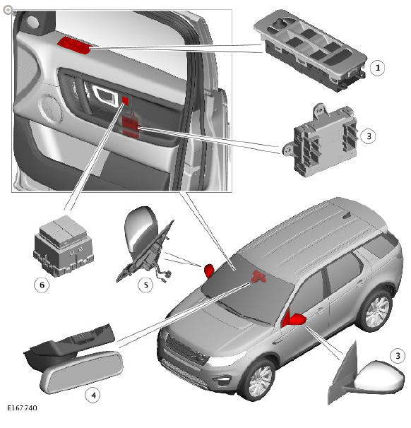 Rear view mirrors - Component location