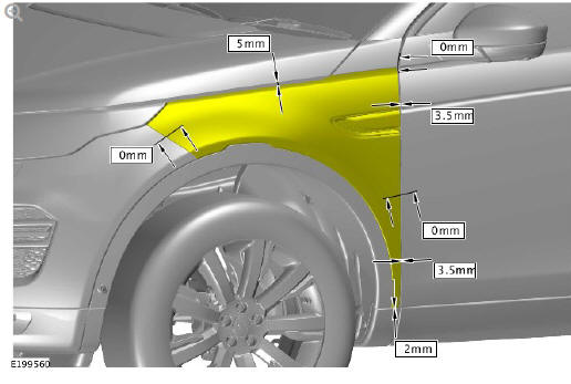 Vehicle specific information and tolerance checks fender alignment
