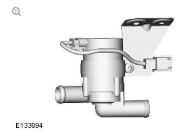 Auxiliary coolant pump