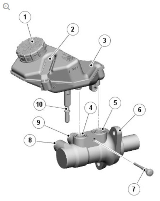 Brake master cylinder and fluid reservoir