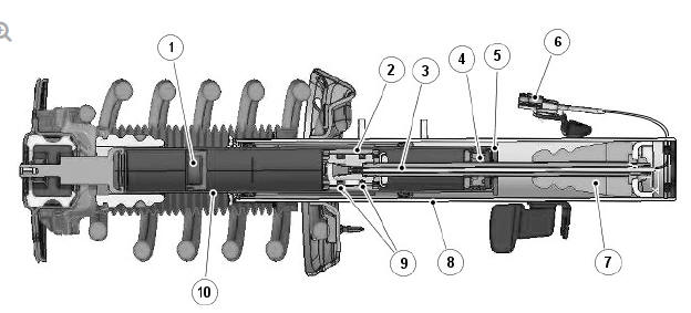 Sectioned View of Shock Absorber (front shock absorber shown)