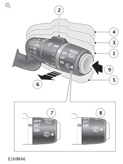 Wipers and washers control switch - Description