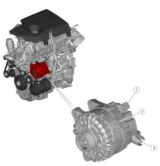Generator and regulator - ingenium I4 2.0l diesel description and operation
