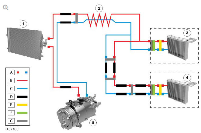 Air Conditioning Refrigerant Circuit With Optional Auxiliary Rear Air Conditioning Unit