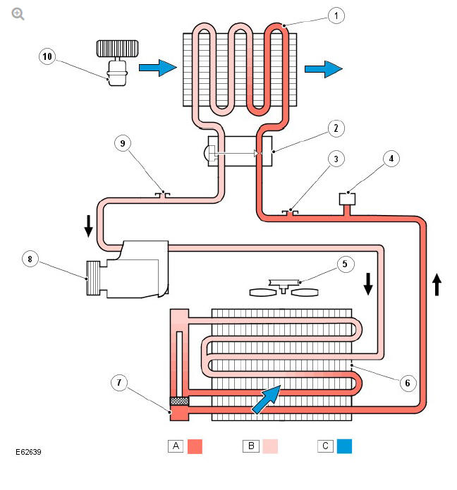 System without an Internal Heat Exchanger (IHX)