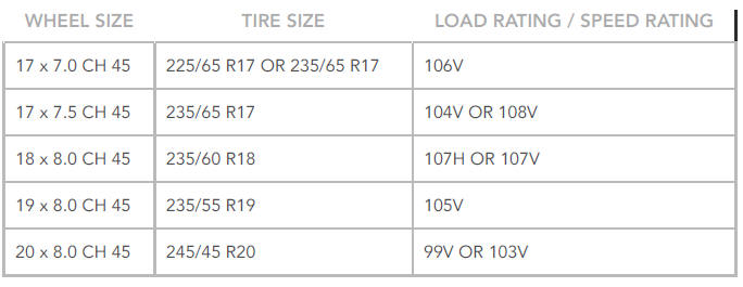 Tire Sizes - Standard Fit