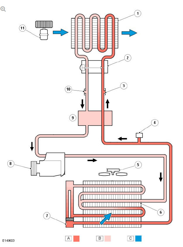 System with an Internal Heat Exchanger (IHX)