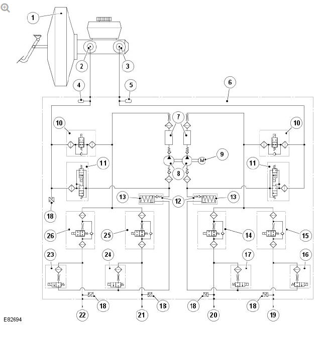 Hydraulic Control Unit (HCU) Schematic Diagram