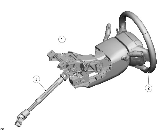 Steering column description and operation