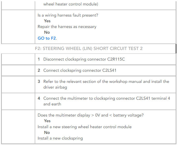 Steering column diagnosis and testing - Pinpoint tests