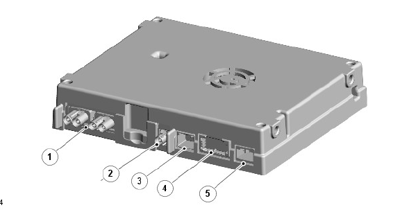 Television control module (TVCM)