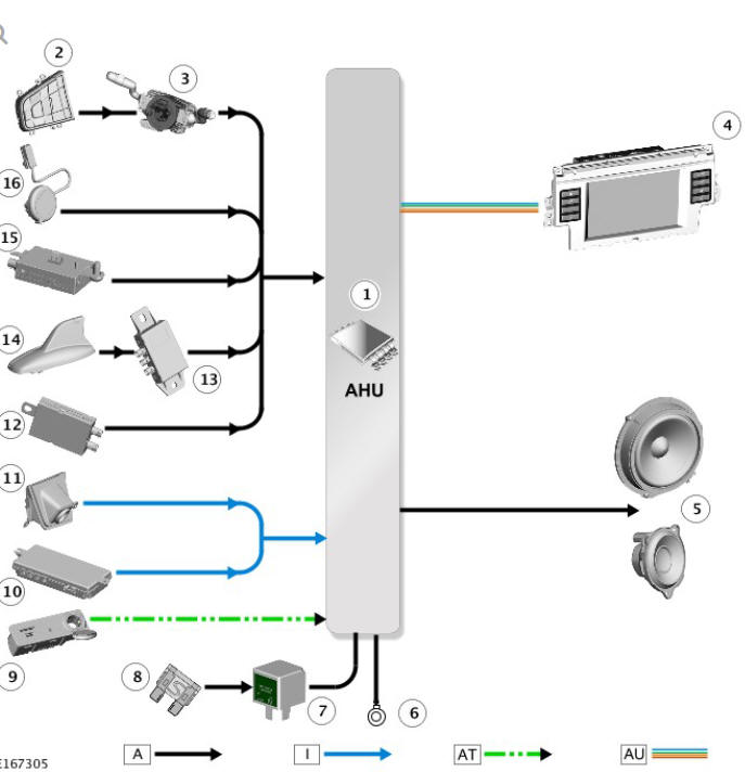 CONTROL DIAGRAM - INCONTROL TOUCH AUDIO SYSTEMS