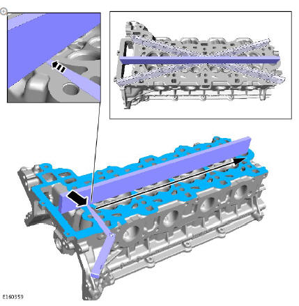 Engine System - General Information Cylinder Head Distortion (G1802943) General Procedures