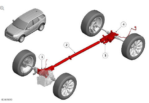 COMPONENT LOCATION - ALL WHEEL DRIVE SYSTEM - VEHICLE SWITH OUT ACTIVE DRIVELINE