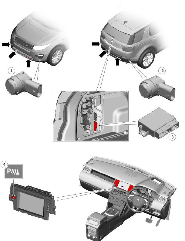 Parking Aid System - Component Location