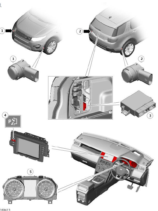 PARK ASSIST SYSTEM - COMPONENT LOCATION