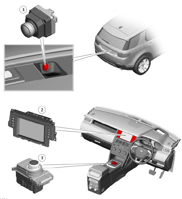 REAR VIEW CAMERA SYSTEM - COMPONENT LOCATION