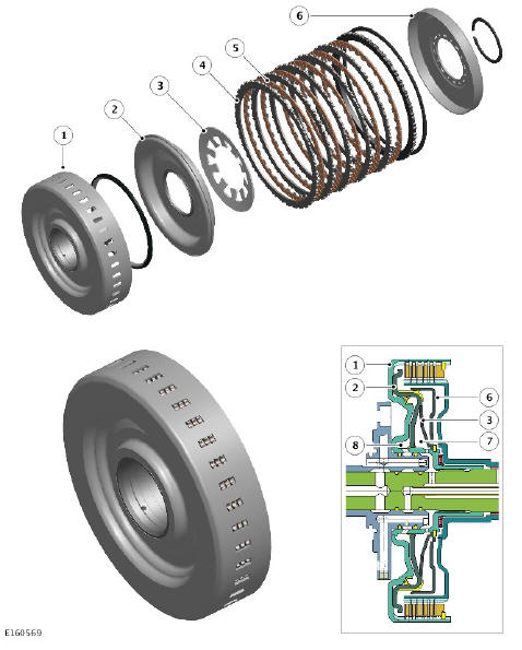 Multiplate Drive or Brake Clutch - Typical
