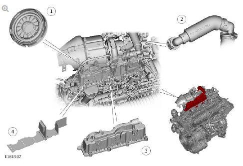 Engine Emission Control - Ingenium i4 2.0l Diesel Description and Operation