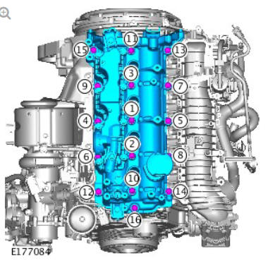 Engine - Ingenium i4 2.0l Diesel Valve Cover (G1875874) /  Installation