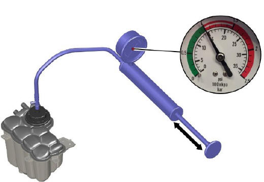 Engine Cooling - Ingenium i4 2.0l Diesel Cooling System Pressure Test (G1898875) General Procedures