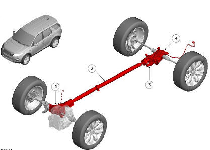 COMPONENT LOCATION - ALL WHEEL DRIVE SYSTEM - VEHICLES WITH OUT ACTIVE DRIVE LINE